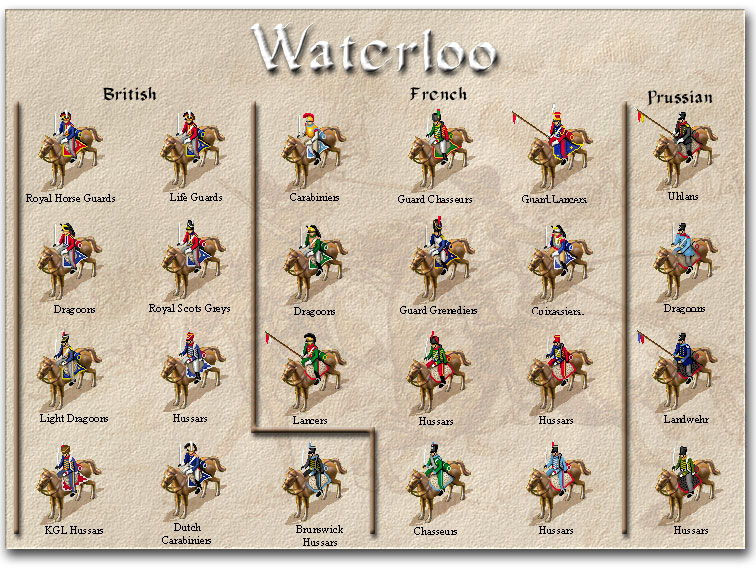 Waterloo: Napeleon's Last Battle - screenshot 5