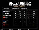 Making History: The Calm & the Storm Gold Edition - screenshot #6