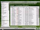 FIFA Manager 07: Extra Time - screenshot #1