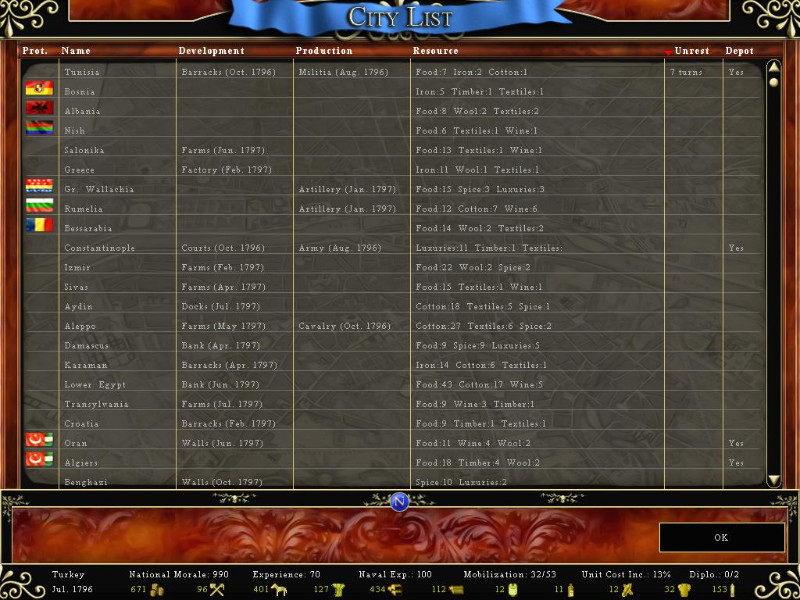 Crown of Glory: Emperor's Edition - screenshot 9