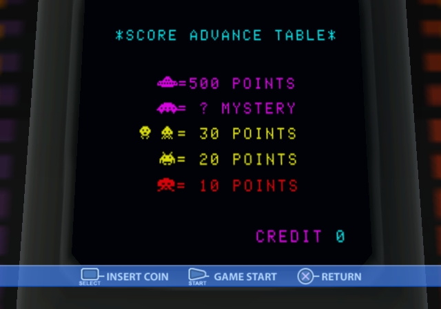 Space Invaders Anniversary - screenshot 3
