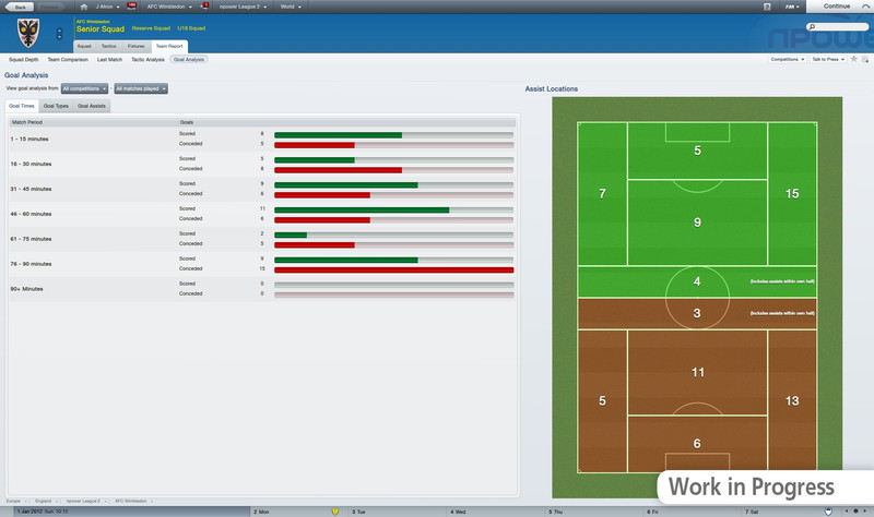 Football Manager 2012 - screenshot 17