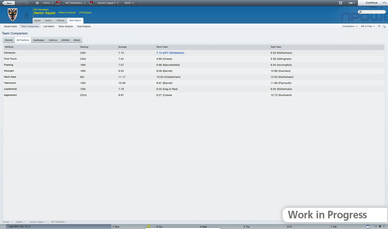 Football Manager 2012 - screenshot 13