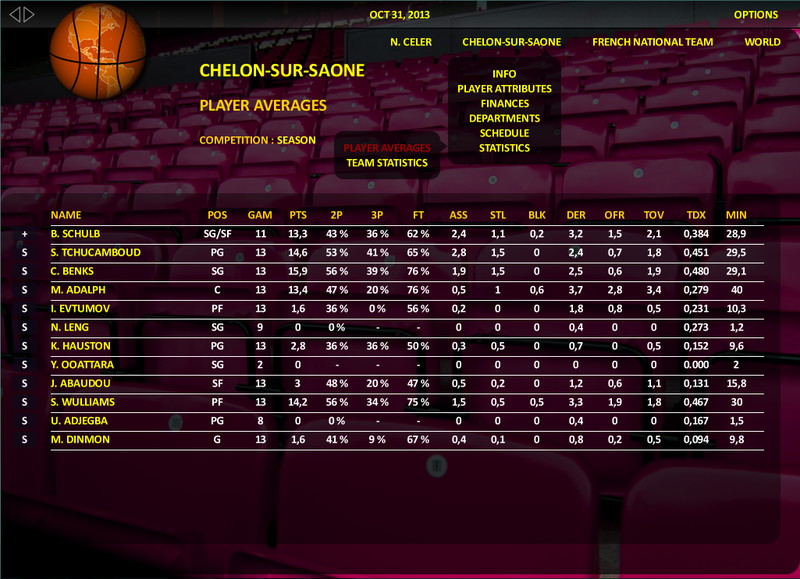 World Basketball Manager - screenshot 5