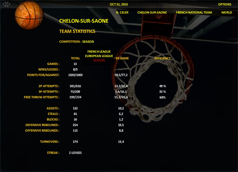 World Basketball Manager - screenshot 4