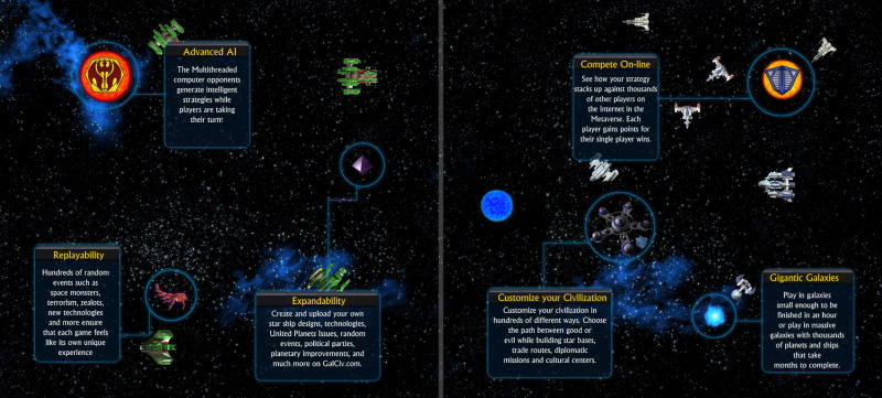 Galactic Civilizations - screenshot 17