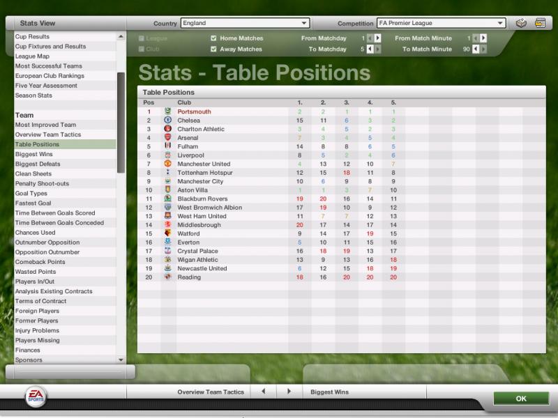 FIFA Manager 07: Extra Time - screenshot 18