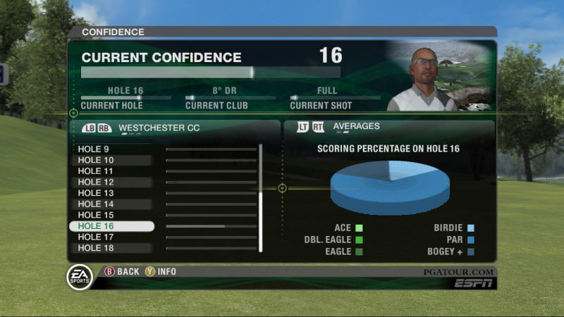 Tiger Woods PGA Tour 08 - screenshot 13